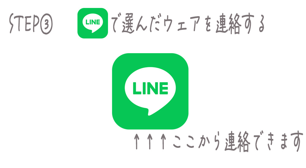 Step3LINEで連絡する23年2月11日.jpg